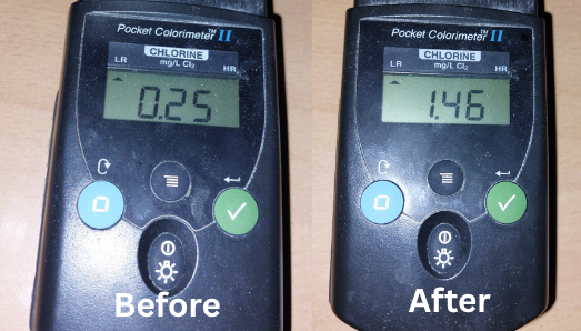 IBN Biotech Dechlorination in Wastewater Treatment Plant